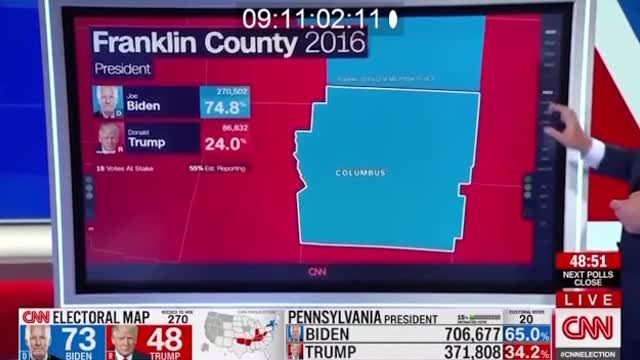 Votes reducing, not adding! LIVE.