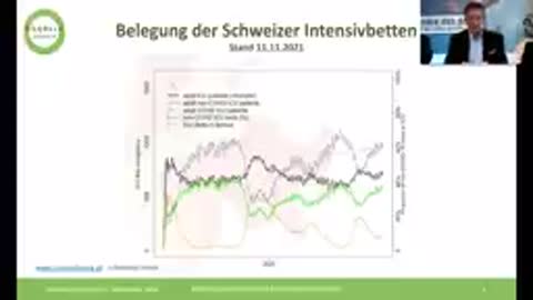 Wichtige Infos zur Abstimmung am 28.11.2021