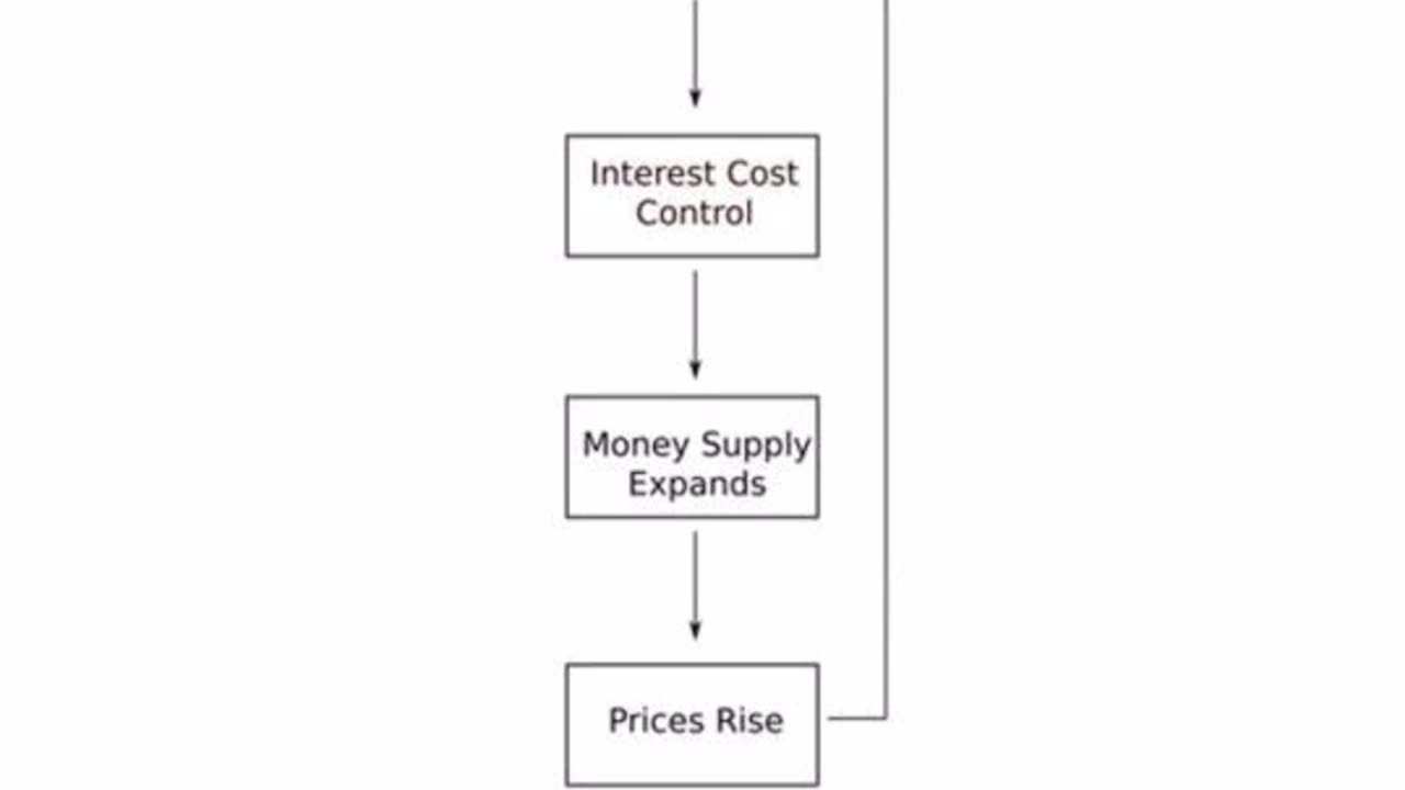 The dying dollar will be a stumbling block unto you people