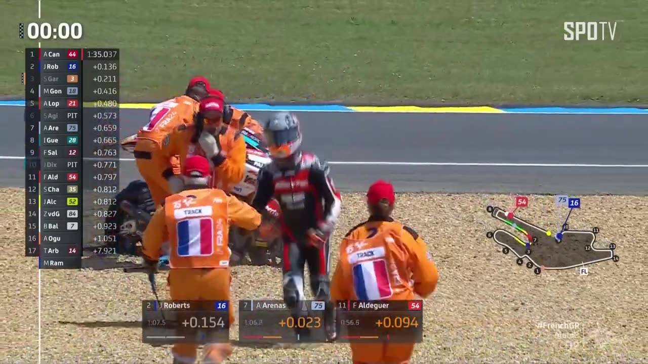 [MotoGP™] French GP - Moto2 Pole Position & Interview