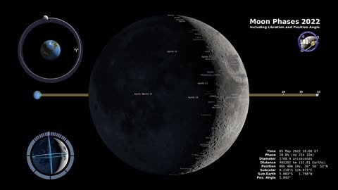 "2022 Moon Phases in the Northern Hemisphere (4K) - Lunar Cycle Visuals"