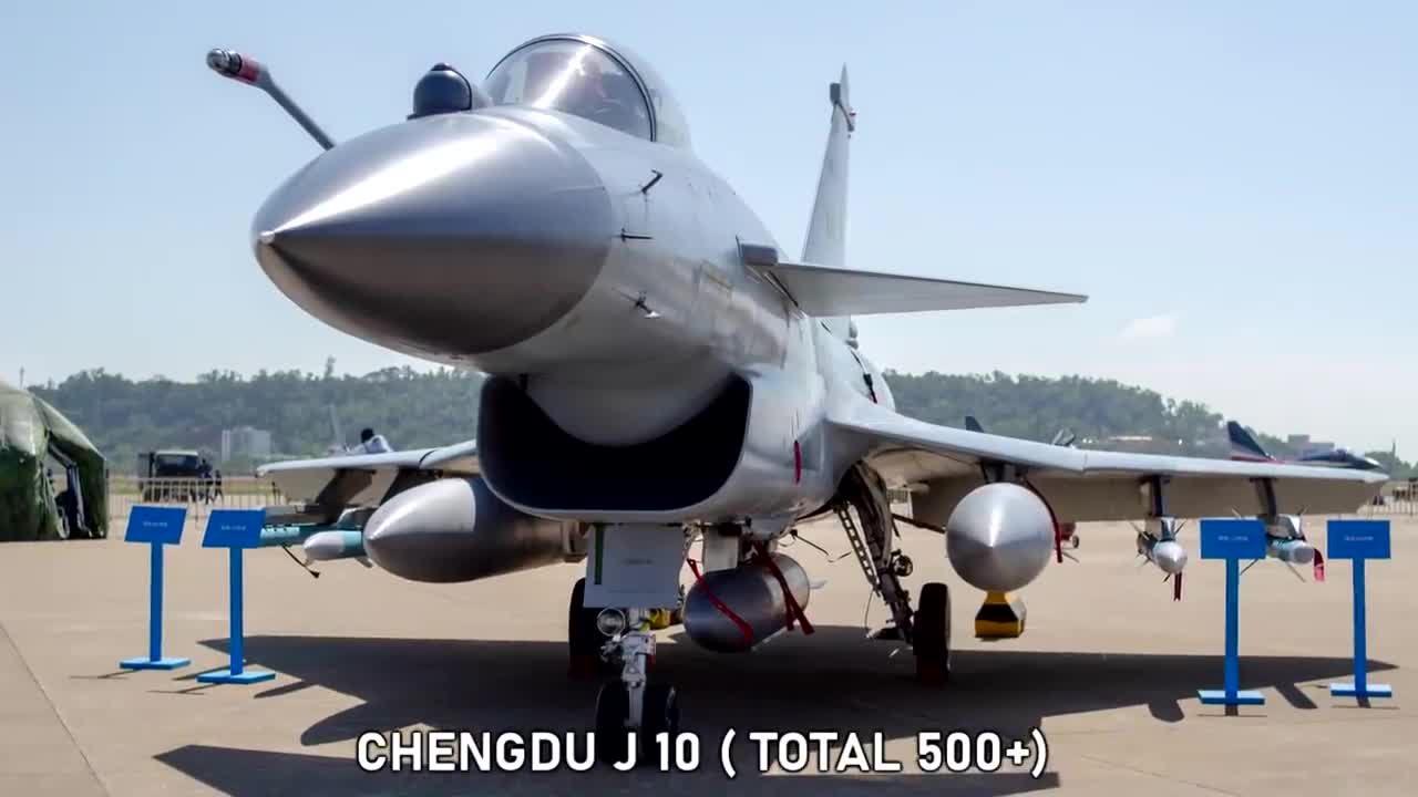 Top 10 Most Powerful Air Forces In the World 2021