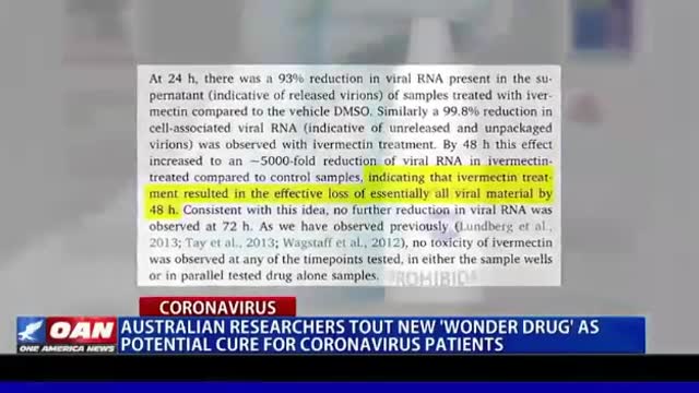 Ivermectin lijek protiv corone