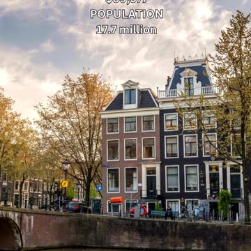 Best Countries of Quality of Life