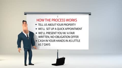 We Buy Houses South Dakota | Smartestseller.com