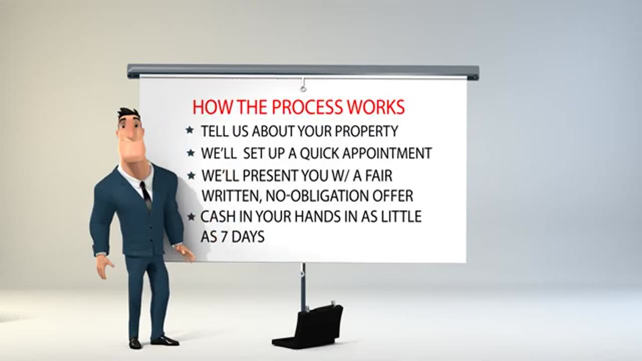 We Buy Houses South Dakota | Smartestseller.com