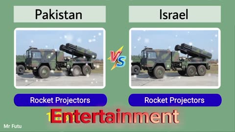 Pakistan Vs Israel | technalogy