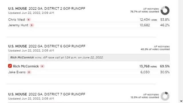 Georgia June 21st 2022 sham run off election tampering 1