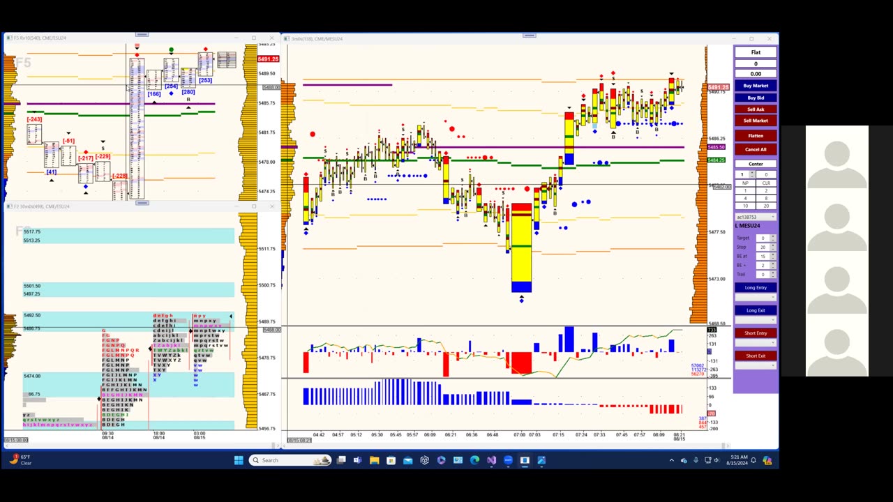 Bluewater Pre-Market for Aug 15