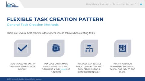 RTOS Application Design Patterns!