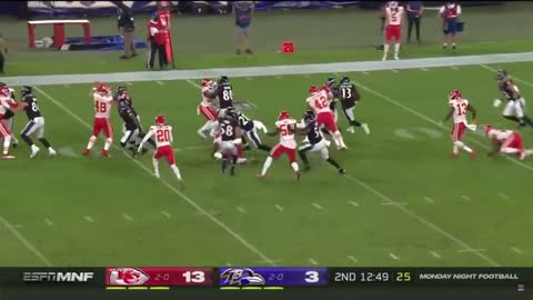NFL Fastest Players of 2020