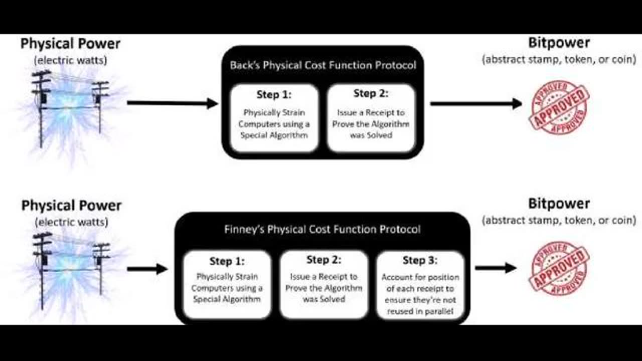 Softwar: A Novel Theory on Power Projection by Jason Lowery - Audio Part 27 of 31