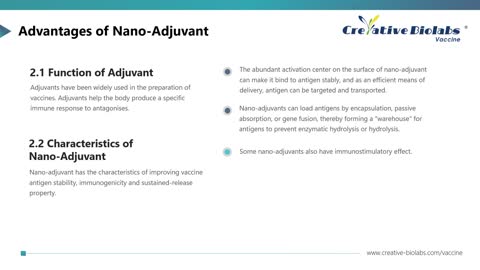 Nano Adjuvant