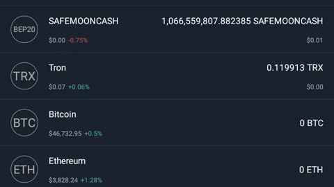 How to Add Custom Token on Trustwallet