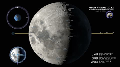 Moon Phases 2022 – Southern Hemisphere in 4K by NASA