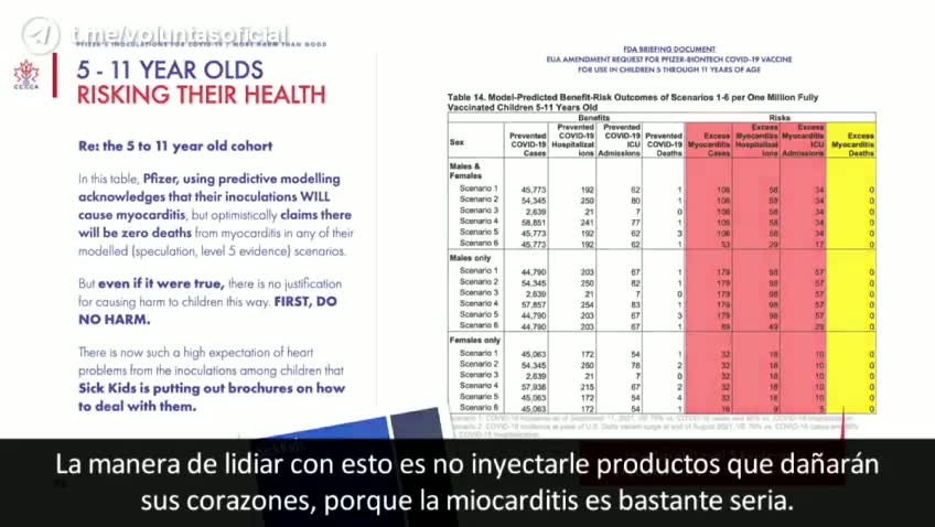 Laboratorios normalizan la miocarditis en niños