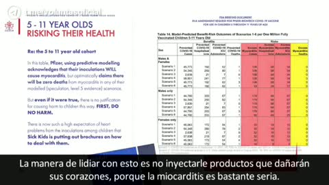 Laboratorios normalizan la miocarditis en niños