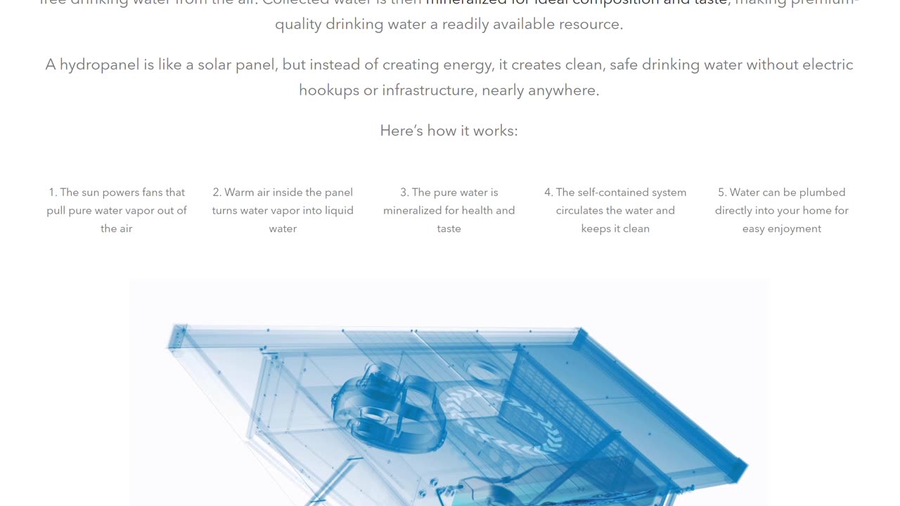 How do Hydropanels Work?