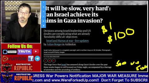 EMERGENCY ALERT! BIDEN SENDS CONGRESS WAR POWERS NOTIFICATION MAJOR WAR MEASURE IMMEDIATELY FOLLOWS