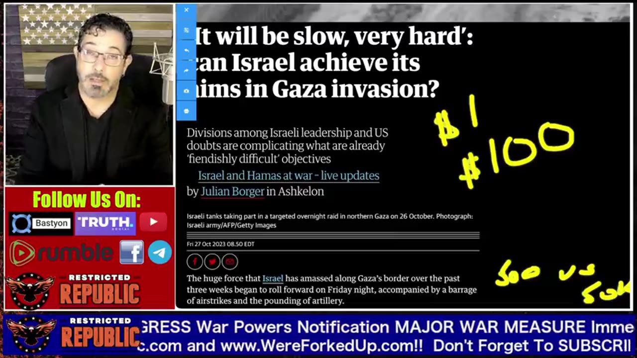 EMERGENCY ALERT! BIDEN SENDS CONGRESS WAR POWERS NOTIFICATION MAJOR WAR MEASURE IMMEDIATELY FOLLOWS