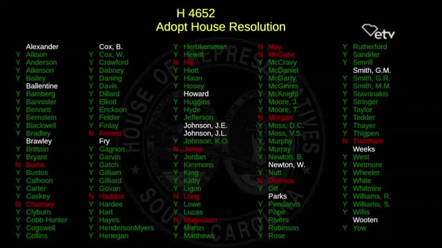 2021-12-01 - SC House Vote Refusing To Discuss Protecting South Carolinians Against Medical Mandates