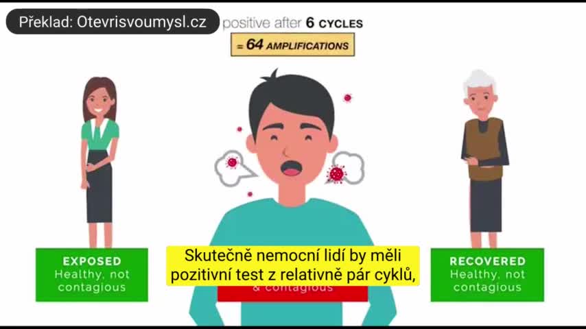 PCR testy na covid - proč je chyba je používat