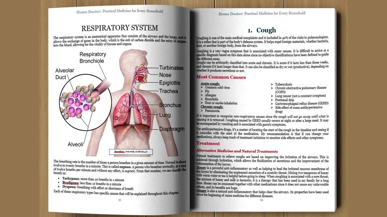 Home Health Healthcare at Home bookComplete Home Medical Guide .#rumble