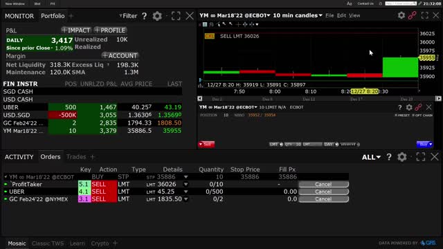 Code 6, Code 7, Code 4 Trading Update +140 Ticks