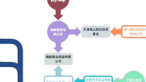 bSHTV2dPPFGozmwAJ3oscC