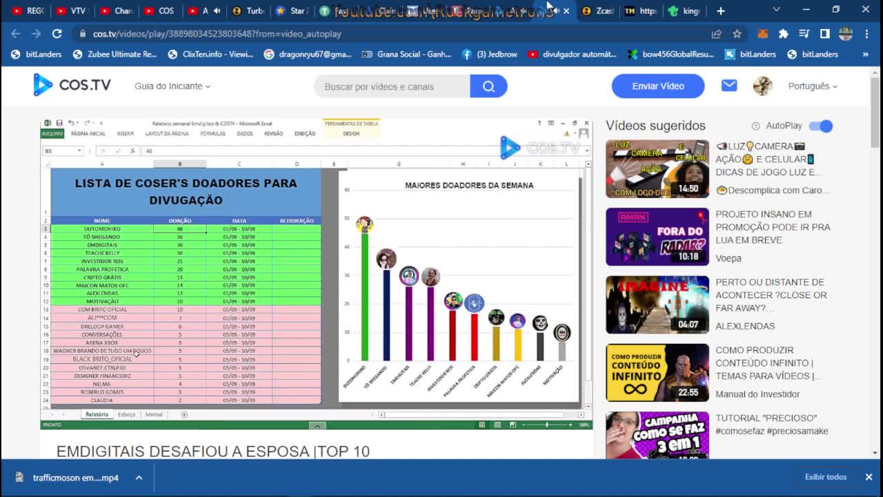 estrategia do bitcoin hoje trafficmosson.mp4