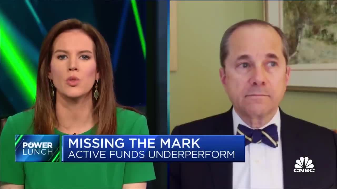 79% of active funds underperformed in 2021, according to S&P Dow Jones Indices