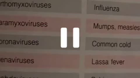 Corona Virus is common cold 1989