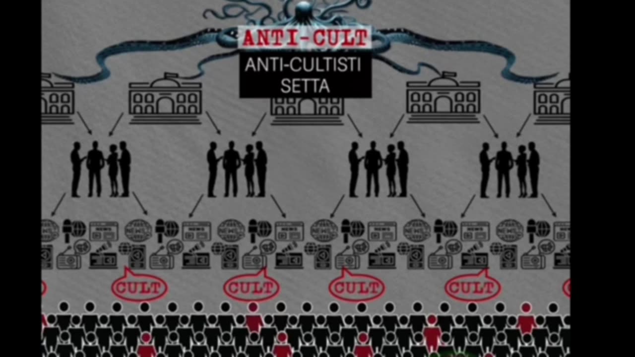 DOCUMENTARIO IMPERDIBILE DA VEDERE