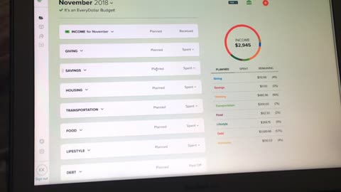 Final November Budget Review | Every Dollar | 2018