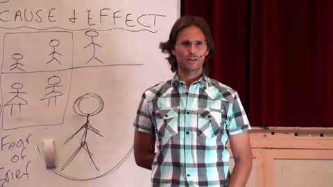 Law of Cause and Effect – Fear Projected on My Child and It’s Effect (Asthma Example)