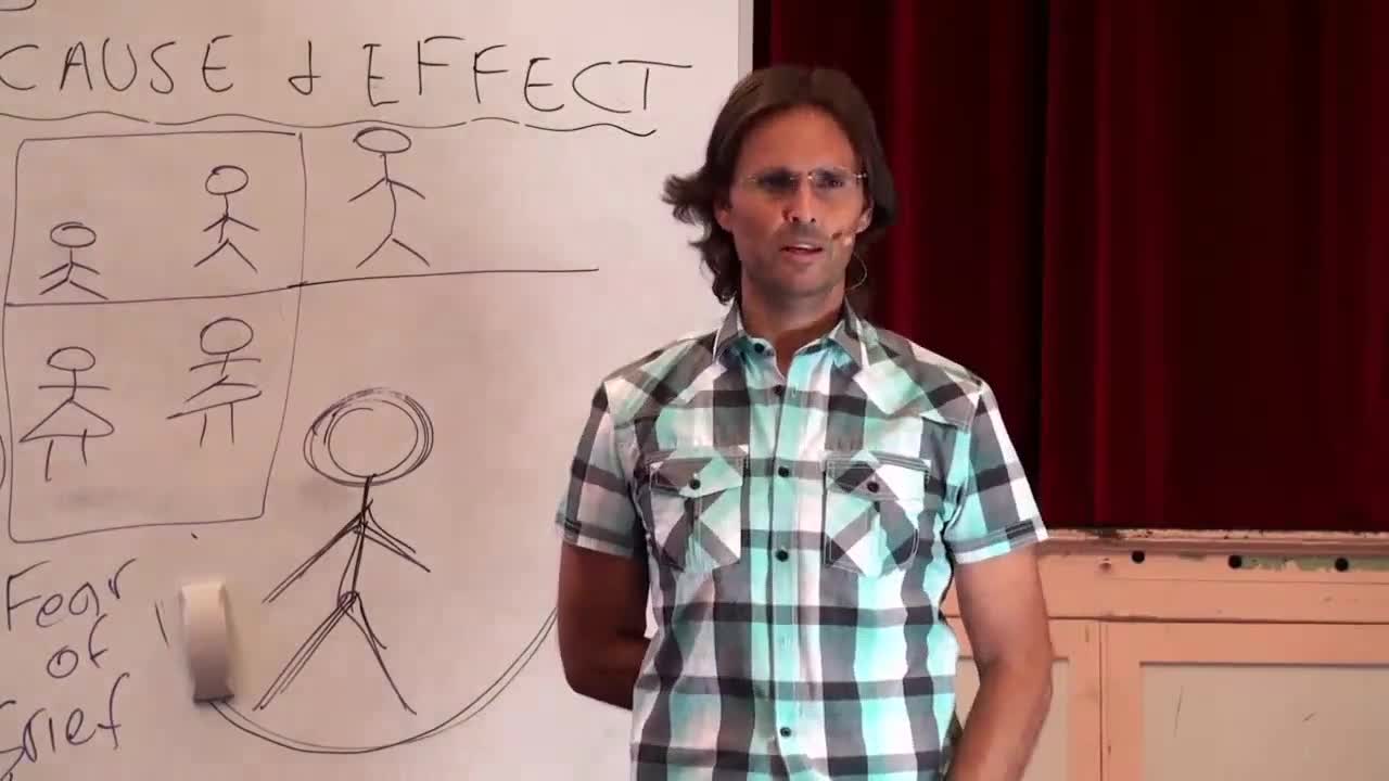 Law of Cause and Effect – Fear Projected on My Child and It’s Effect (Asthma Example)