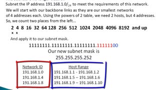 VLSM & CIDR