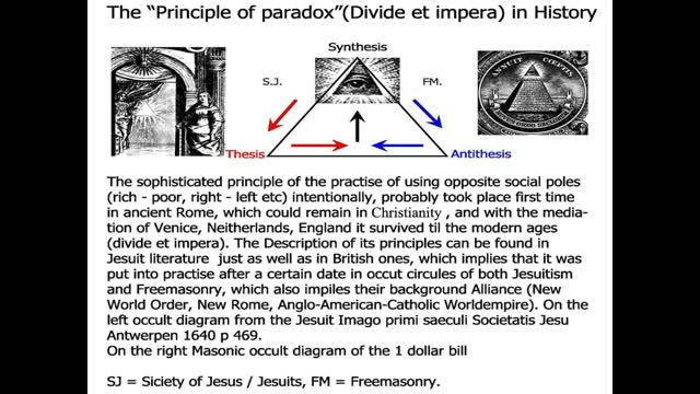 Gli insegnamenti ermetici attribuiti all'antica figura di Ermete Trismegisto sono raccolti in 7 principi fondamentali,Tutto è duale è tra le più grandi stronzate mai dette appunto..queste sono tutte le cazzate che dicono i massoni