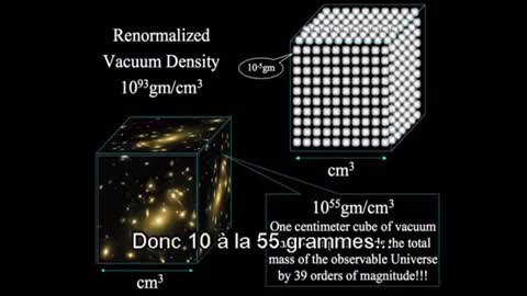 Nassim Haramein Black Whole