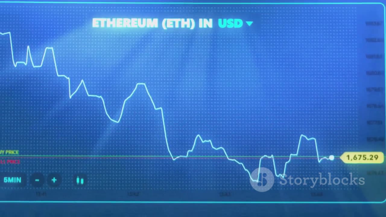 Industry Giants Bet on Ethereum's Explosive Growth Ahead