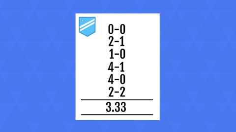 How To Bet on Goal Totals Over Unders