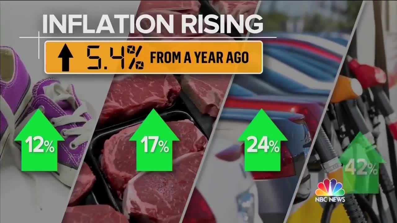 BIDEN ECONOMY: Retailers are warning of price hikes and shortages over the holiday season