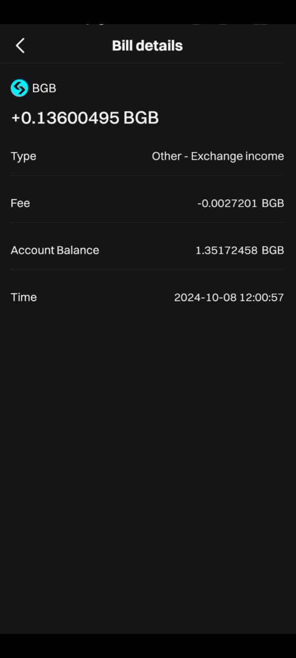 😭 $CATS Airdrop Just Listed On Bitget Exchange | Lost My $1 Investment