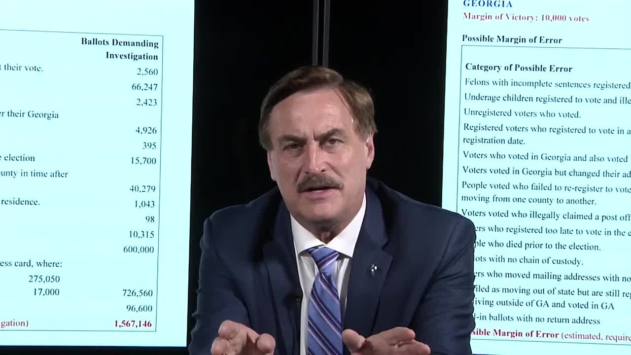 Mike Lindell Absolute Proof video
