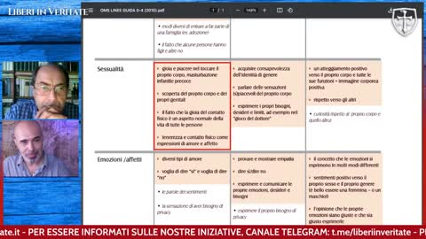 GIÙ LE MANI DAI BAMBINI! FRANCESCO LAMENDOLA, ANTONIO BIANCO