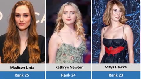 Top 30 Most Beautiful Current American Actresses 2023(240P)