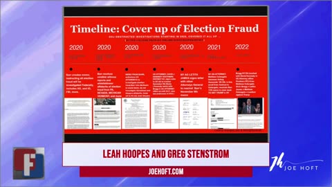 The Timeline To Cover-up Election Fraud