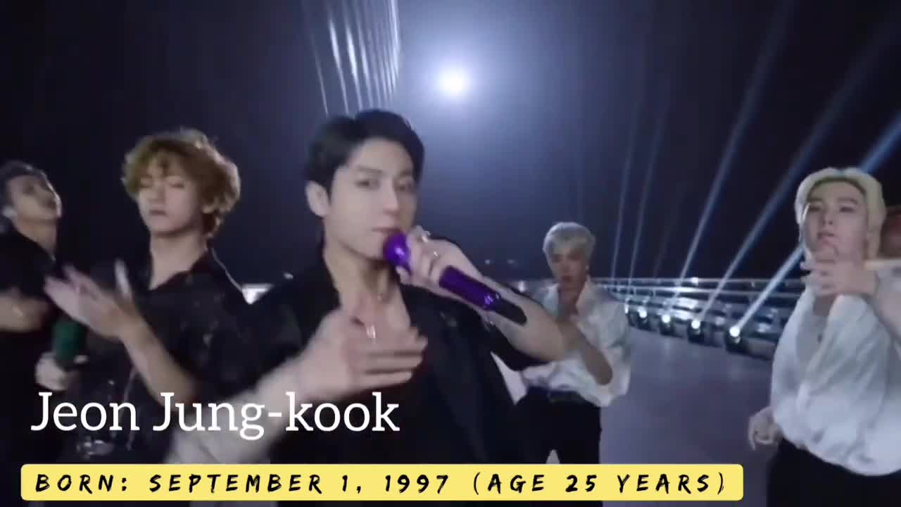 BTS age of 2022 video song