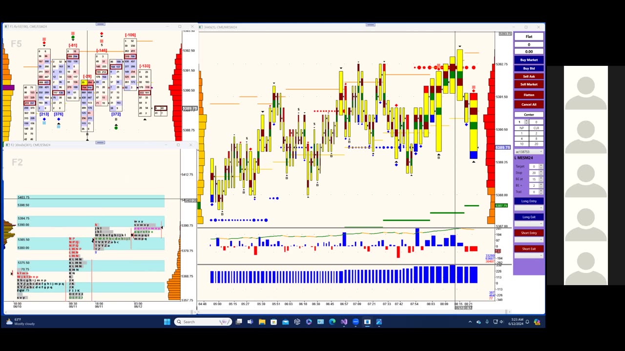 Bluewater Pre-Market for Jun 12