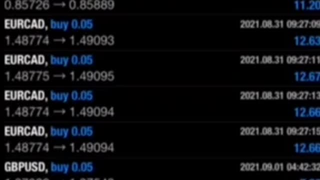 JOIN MY TELEGRAM CHANNEL TODAY😀 😊 ☺️